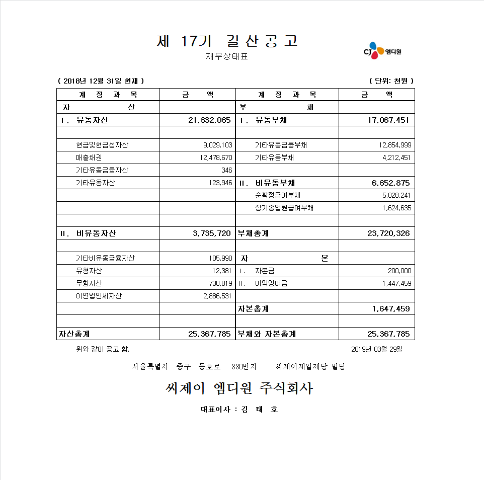 씨제이 엠디원 주식회사 제17기 결산공고 자세한 내용은 PDF 첨부 파일 참고